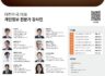 [KAPP ICPP] 2025 개인정보보호 컴플라이언스 마스터 과정 개설 안내